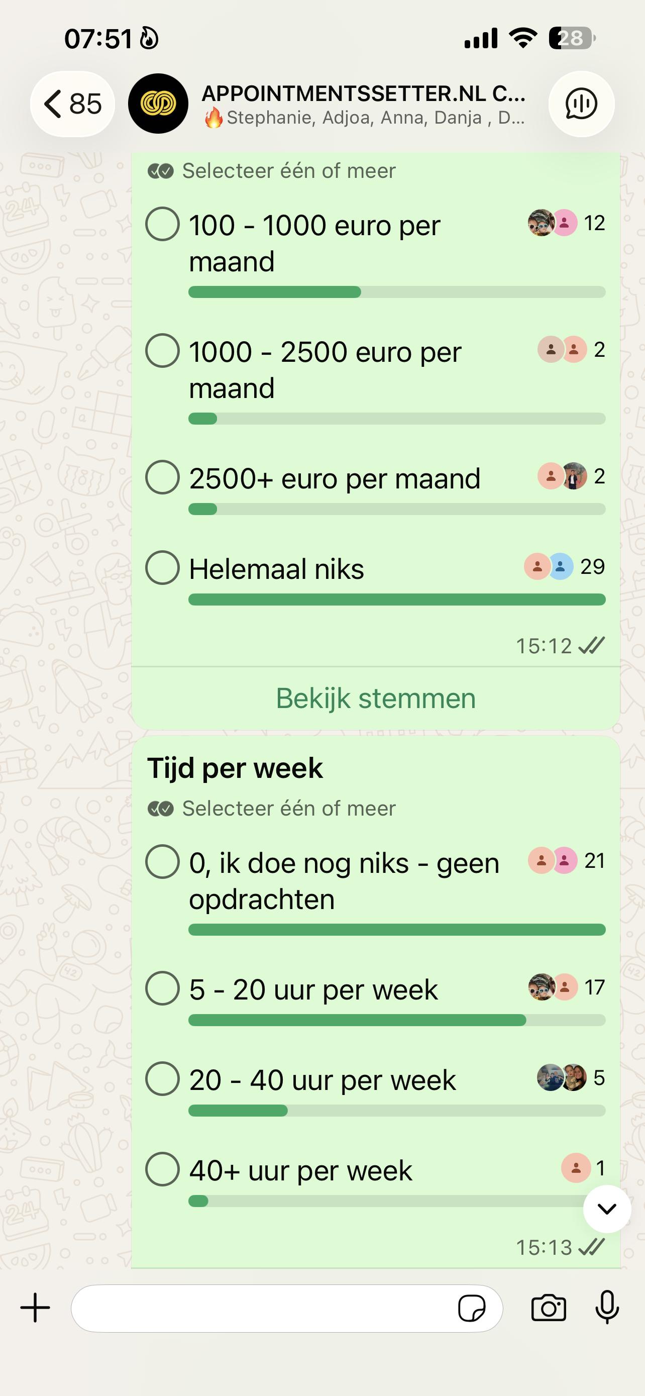Encuesta de WhatsApp sobre horas por semana e ingresos mensuales